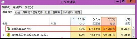 win10ϵͳװ360ɱΪʲô俨