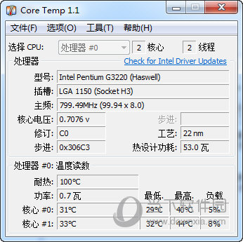 Core Tempİ