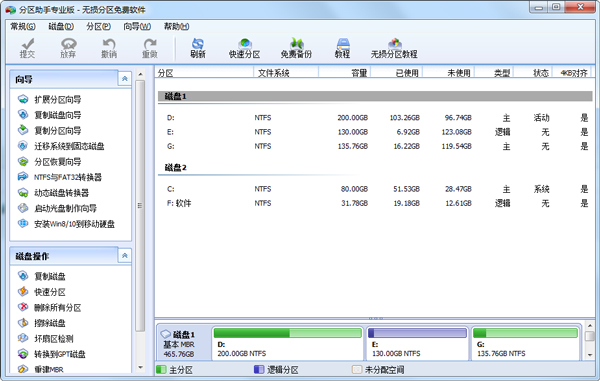  V6.2 ɫרҵ