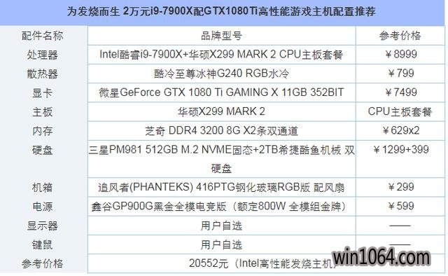 i9-7900XGTX1080TiϷƼ2.jpg